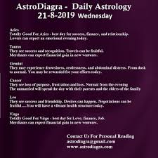 The daily prediction is here for aries, gemini, cancer, taurus, leo, virgo, scorpio, libra, sagittarius, aquarius, capricorn, pisces. Astrodiagra Indian Vedic Astrology Palmistry Astrodiagra Twitter