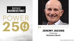 Power 250: Buffalo's most powerful people, No. 1 to No. 250