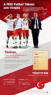 2004'te portekiz'de yapılan son avrupa futbol şampiyonası yunanistan'ın şampiyon olması ile kapanmıştı. A Milli Futbol Takimi Son Virajda