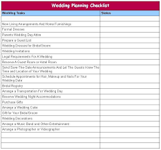 Wedding Planning Checklist Wedding Planning Checklist For Making The Eve Wedding Planner Checklist Wedding Planning Checklist Free Wedding Planner Printables