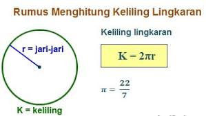 Check spelling or type a new query. Keliling Lingkaran Pengertian Rumus Contoh Soal Dan Materi