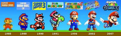 Mario Evolution Chart Super Mario Mario Super Mario Bros