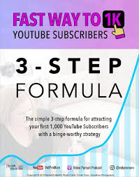 The Fast Way To 1k Youtube Subscribers Youtube Channel Ideas Youtube Video Marketing