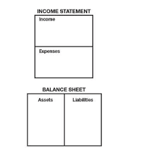 Why The Rich Control 90 Of The Worlds Wealth