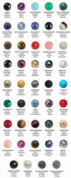 Pin By Intan Wibisono On Ayurvedic Healing Crystals And Gemstones Crystals Jewelry Making