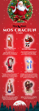 La fel ca si pe noradsanta, pe google santa tracker puteti sa intrati in uimitoarea lume a lui mos craciun. Povestea Lui Mos Craciun Si Cand Spunem Adevarul Despre Aceasta Copiilor