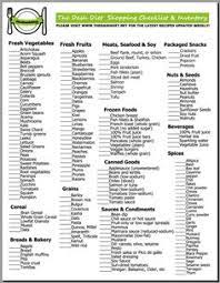 Tips on eating the dash way start small. 13 Dash Diet Food List Ideas Dash Diet Dash Diet Recipes Diet