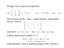 Ketuk untuk lebih banyak langkah. Determinan Matriks Misalkan Det A A Adbc Determinan