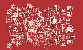 丹 (dā,) 尼 (ní',) and 尔 (ěr.) Ultimate Guide To Chinese Names And Surnames Cli