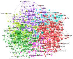 App data universe higher education. Sustainability Free Full Text Sustainable Management Of Digital Transformation In Higher Education Global Research Trends Html