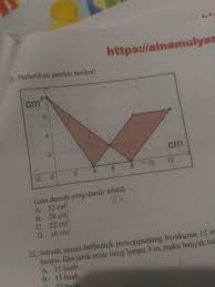 Euclide dikenal juga sebagai euclid atau euclid of alexandria. Luas Daerah Yang Diarsir Adalah A 32 Cm B 28 Cm C 22 Cm D 18 Cm Sama Caranya Ya Brainly Co Id