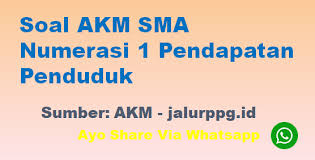 Kerjakan dulu soal yang kamu. Soal Akm Sma Numerasi 1 Pendapatan Penduduk Jalurppg Id