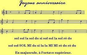 Partition Pour Accordeon Joyeux Anniversaire Partition Joyeux Anniversaire Partition Accordeon Joyeux Anniversaire Guitare
