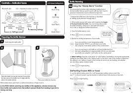 Brz00139 Milk Bottle Warmer User Manual Bw Instruction Manual 06 17 16 Baby Breeza Enterprises