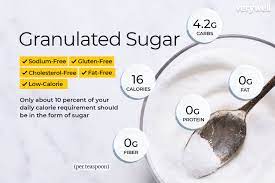 Here's how to break your sugar addiction in 10 days. Granulated Sugar Nutrition Facts And Health Benefits