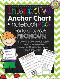 Interactive Anchor Chart Interactive Notebook Pronouns