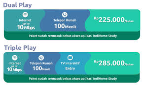 Harga wifi rumah perbulan dari biznet adalah mulai dari rp325.000. Bandingkan Paket Wifi 2020 Semua Provider Sikatabis Com