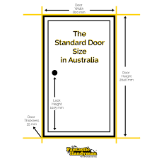 Window header size chart australia. Standard Door Sizes In Australia Fantastic Handyman