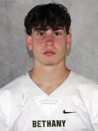 2025 Football Roster