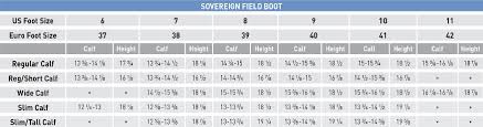 Mountain Horse Sovereign Boots Footwear Long Boots Spurs