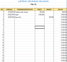 Maybe you would like to learn more about one of these? Membuat Anggaran Dan Laporan Keuangan Pribadi Free Download Form Excel Personal Budgeting