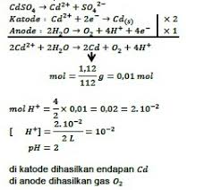 Titik didih suatu larutan yang dibuat dengan cara melarutkan 9 gram suatu senyawa organik ke dalam 100 g air adalah 100,25 o c. Materi Dan Contoh Soal Utul Ugm Saintek Serta Soshum 2021 Mamikos Info