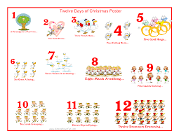 How many total gifts in the 12 days of christmas. Cost Of 12 Days Of Christmas Rises 6 9