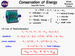 You Want A Physicist To Speak At Your Funeral You Want The Physicist To Talk To Your Grieving Family About The Conserva Energy Research Thermodynamics Physics