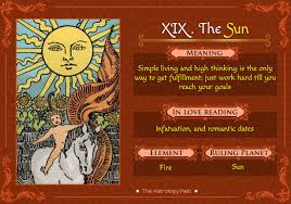 An infant rides a white horse under the anthropomorphized sun. The Sun Tarot Meaning In Upright Reversed Love Other Readings The Astrology Web The Sun Tarot The Sun Tarot Card Tarot Card Meanings