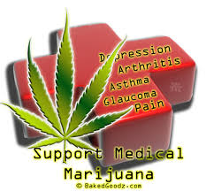 Buy Medical Marijuana Online