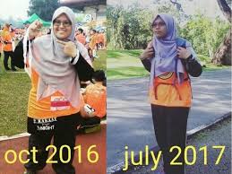 Tentu anda terfikir, kenapa spesifik kepada peha, lengan dan pipi? Cara Nak Kuruskan Badan Bagi Remaja Nak Tahu Cara Nak Kuruskan Badan Dengan Cepat Dan Selamat