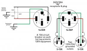 220v Welder Plug Outlet Wiring Electrical Plug Wiring Electrical Wiring Diagram
