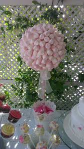 Con el tiempo conseguirás identificar a la mayoría. Arbol De Nubes Rosas Holidays And Events Amazing Cakes Candy Bar