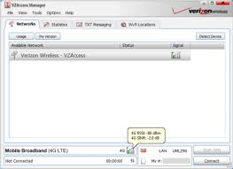 Diy Lte Yagi Diy Tv Antenna 4g Lte Lte