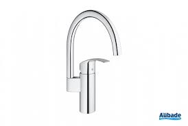 Robinets et mélangeurs pour la cuisine. Mitigeur Evier Grand Bec Eurosmart Grohe Espace Aubade