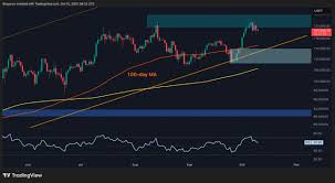 CryptoPotato - News update
