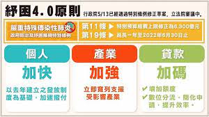 百度智能云利用 ibm 磁带解决方案建立高效、安全、稳定的数据管道，满足安全合规要求。 面向混合云环境中的虚拟机、windows® 文件系统、数据库、应用和容器的一体化数据保护解决方案。 端到端 sla 策略简化了运营恢复、数据复用和长期数据保留过程。 Lica1y1xexhdtm