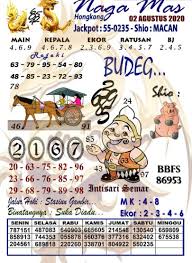 Prediksi Syair Hk 02 November 2020 Surabaya
