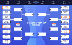 #잉글랜드fa컵 #맨유첼시 #맨유파리생제르맹 #맨유파리생제르망 #챔피언스리그16강 #맨유리버풀 #올레군나르솔샤르 #맨유감독 #잉글랜드fa컵16강대진표 #첼시맨유fa컵. Faì»µ 32ê°• ëŒ€ì§„í'œ ì‚­ì œê²Œì‹œíŒ æ¨‚ Soccer