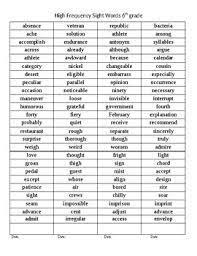 Some of the sight word list for second grade is noted as example below: 6 T H G R A D E S I G H T W O R D S P R I N T A B L E Zonealarm Results