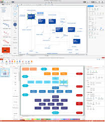 Online Data Flow Diagram Generator For Docusnap Inventory