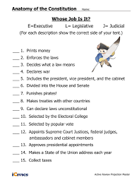 There is little doubt that the first experiment failed. Anatomy Of The Constitution Teacher Key