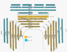 Att Pac Seating Chart Fresh At T Center Seating Chart