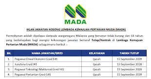 Maklumat kekosongan ini adalah seperti yang diiklankan. Permohonan Jawatan Kosong Mada 2020 Pelbagai Bidang Jawatan