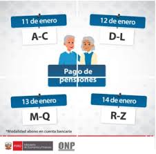 Qué pasó con el subsidio de 760 para los jubilados. Bono Onp Cuando Pagaran El Subsidio S 930 Para Los Jubilados De Ley 19990