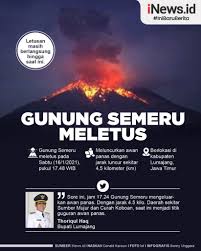 Simak cerita selengkapnya di bawah ini! Edgele5rfmn1jm