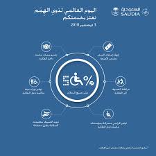 تعديل الاسم في تذكرة الخطوط السعودية