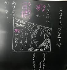 いいね 143件 コメント0件 marina le marina sel のinstagramアカウント 明日はいよいよ学芸会 黒板アート チョークアート メッセージ黒板 ジョジョの奇妙な冒険 ジョジョ キャプテン翼 サッカー 妖怪ウォッチ モン 黒板アート チョークアート