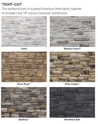 The half panel sample measures 8 inches high and 18 inches long and ~ 2 inches deep and is mounted on a wood board. Versetta Stone