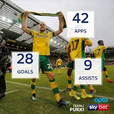 Teemu eino antero pukki (finnish pronunciation: Sky Bet On Twitter Pukki Translates To Buck From Finnish To English A Buck Is A Male Goat Teemu Pukki The Ncfc